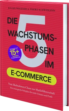 Abbildung: Die 5 Wachstums-Phasen im E-Commerce